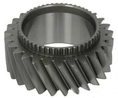 GEAR